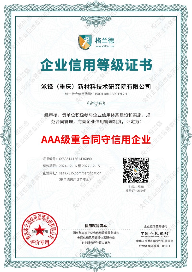 Certificate of Contract Abidance and Creditworthiness